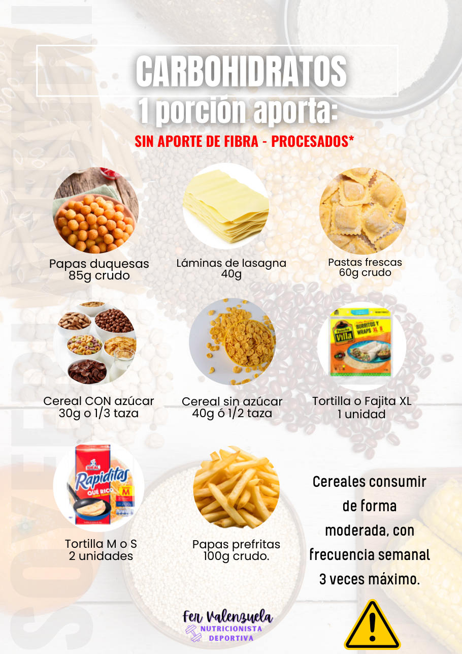 Carbohidratos procesados