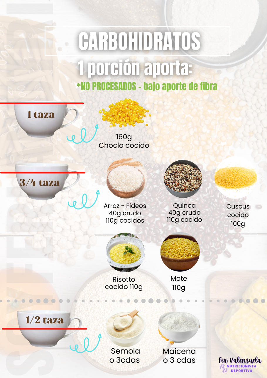 Arroz, fideos y otros