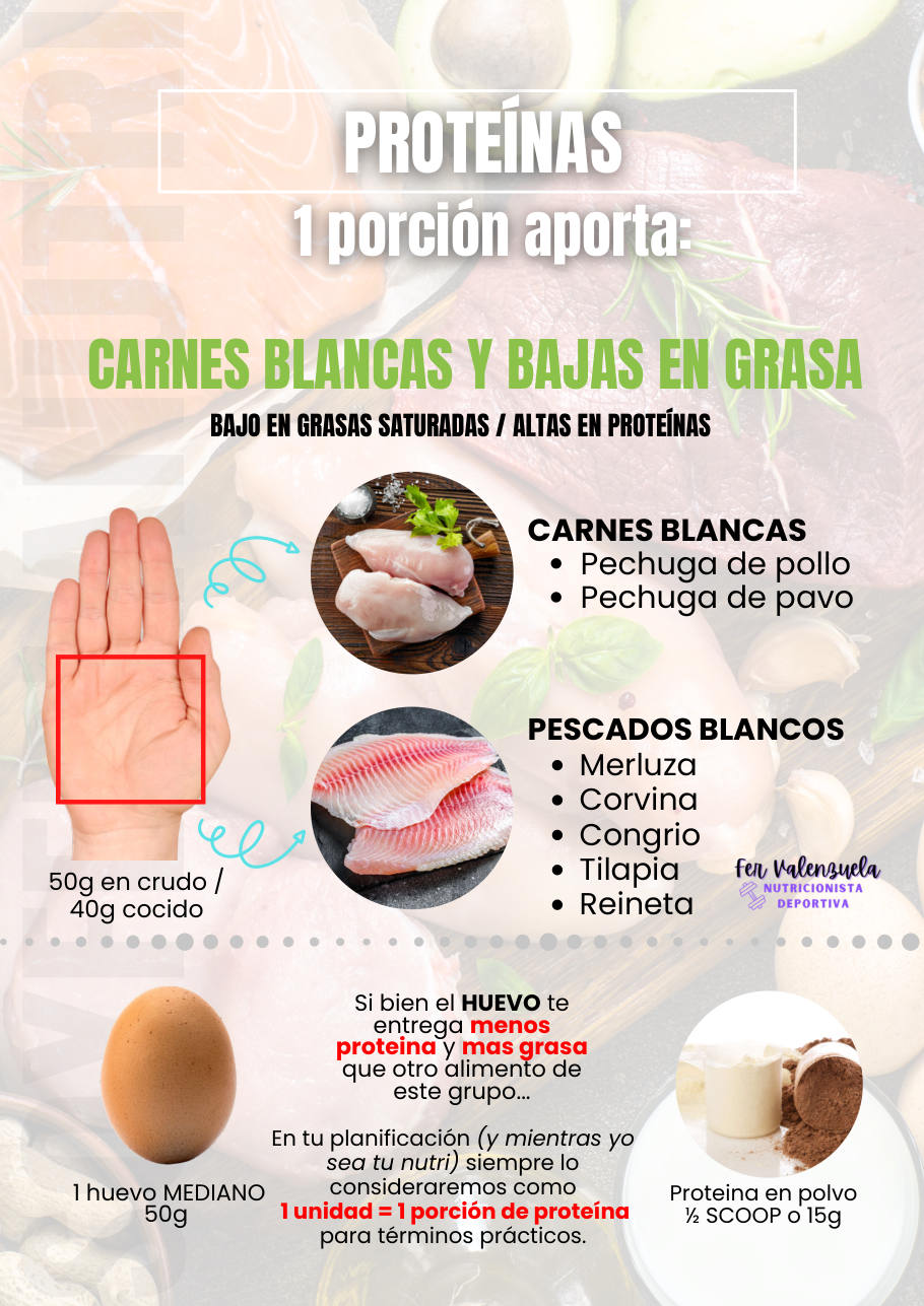 Carnes blancas y pescados blancos
