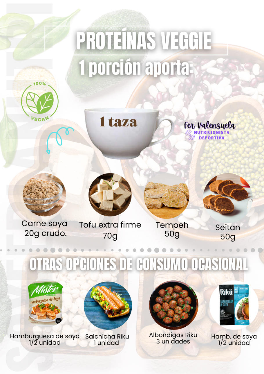 Proteínas veggie