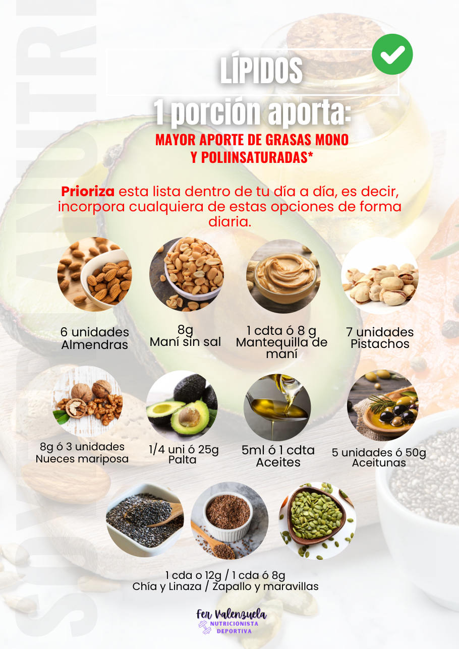 Lípidos a priorizar