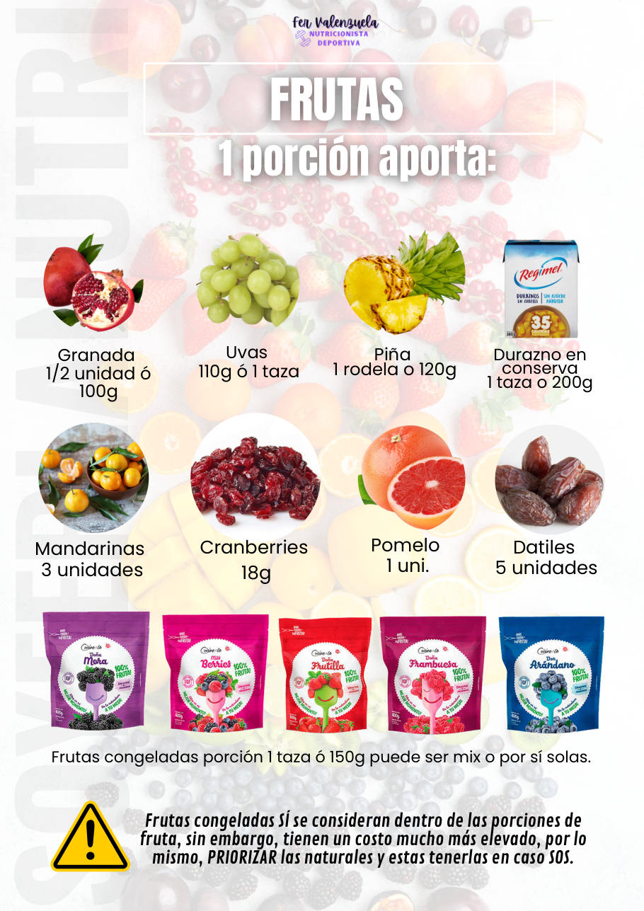 Frutas 1