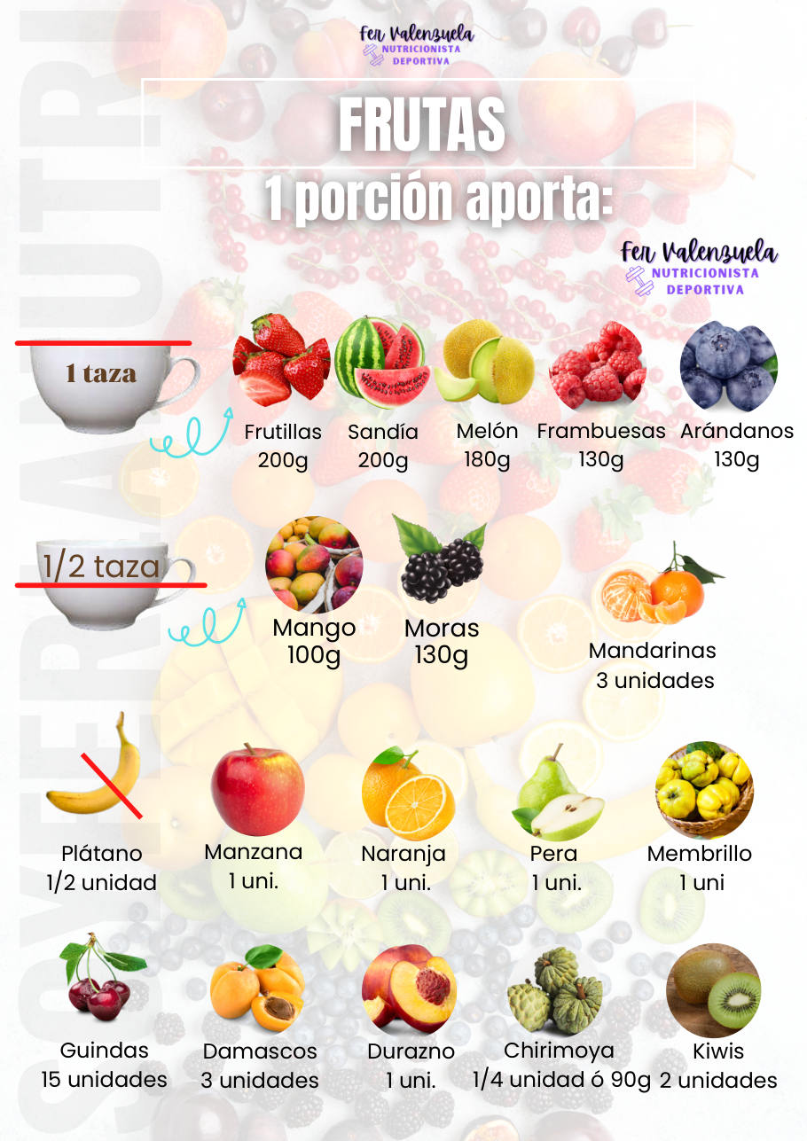 Frutas 2