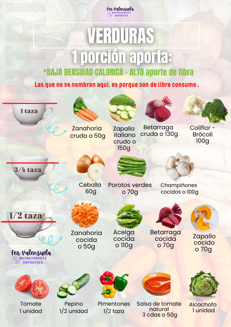 Verduras