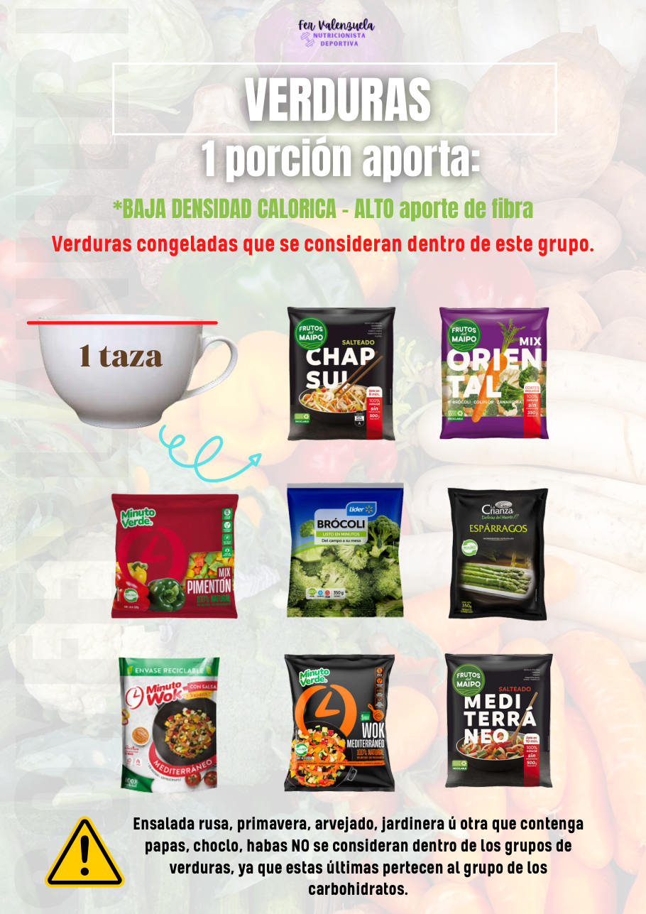 Verduras: notas