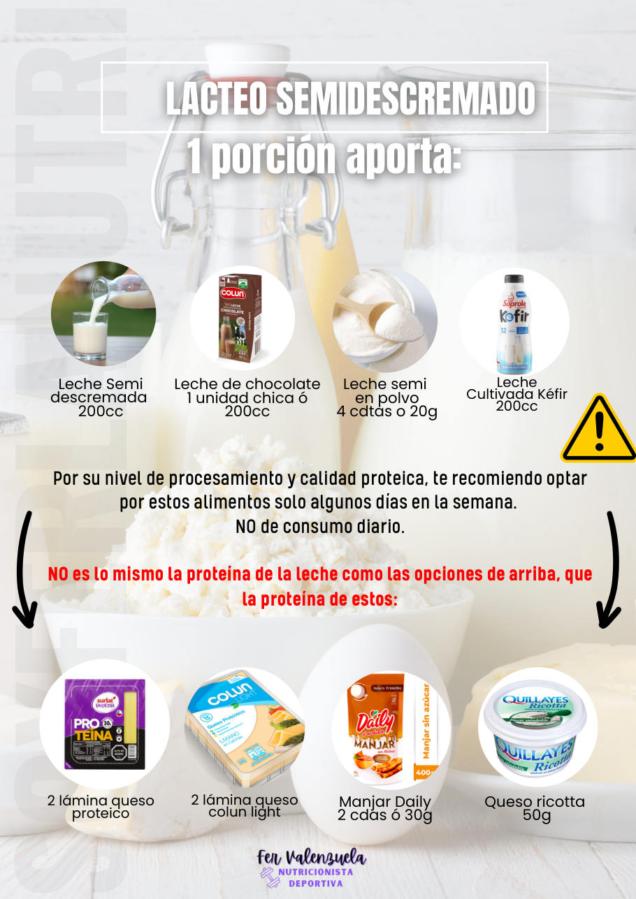 Lácteos semidescremados
