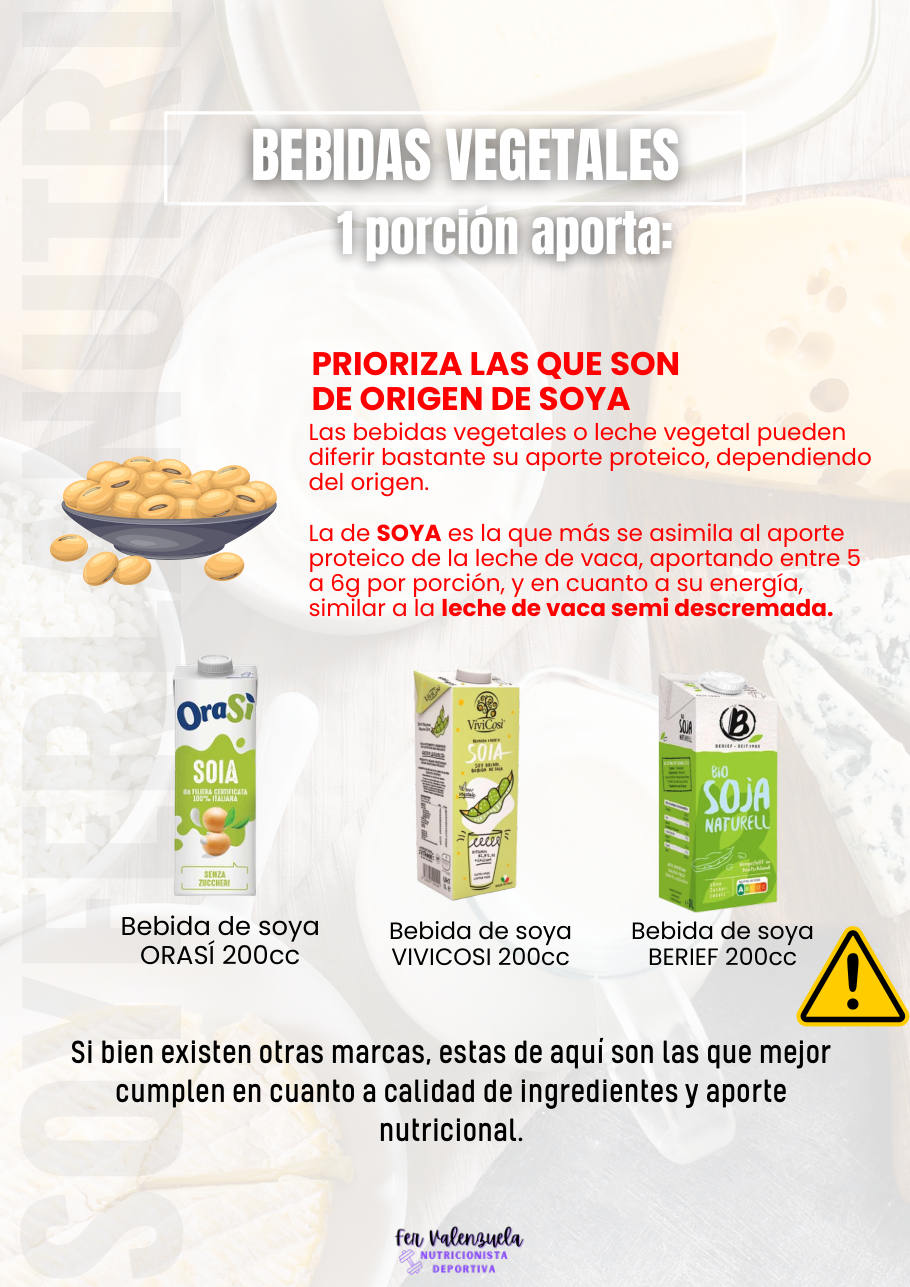 Bebidas vegetales